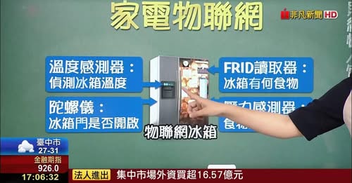 網路分享>財經懶人包｢物聯網｣